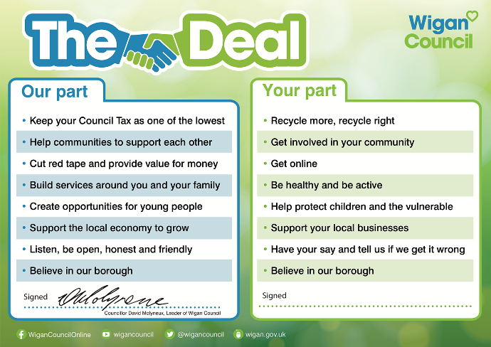 Details of what the council will do and what we want residents to do as part of The Deal