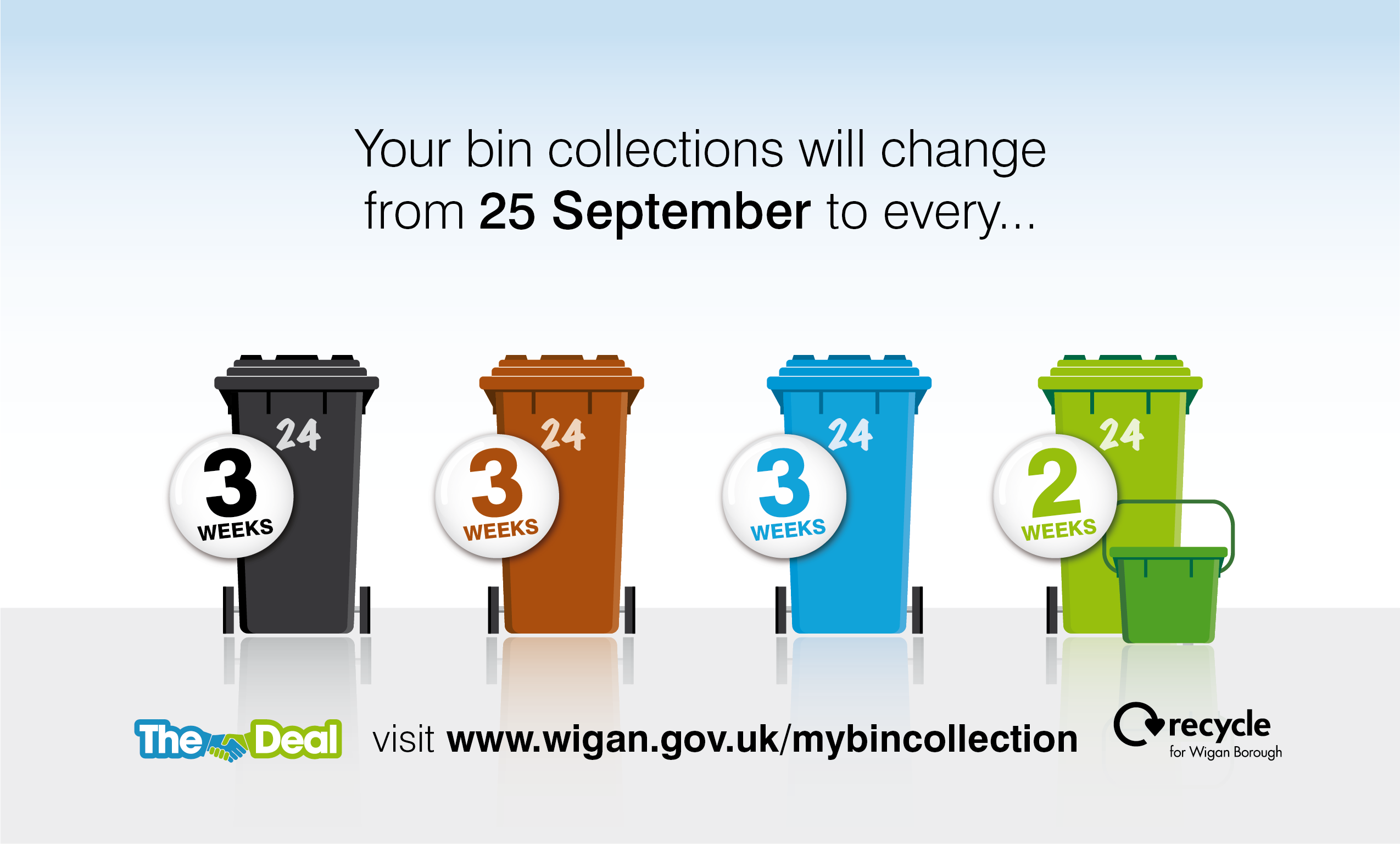 Bin collection-changes